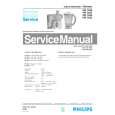 PHILIPS HR1840 Service Manual PHILIPS HR1840 Service Manual