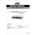 JVC KDV300 Service Manual JVC KDV300 Service Manual