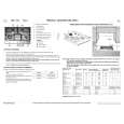 WHIRLPOOL AKT 793 IX Quick Start WHIRLPOOL AKT 793 IX Quick Start