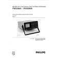 PHILIPS PM3285A Owners Manual PHILIPS PM3285A Owners Manual