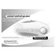 KENWOOD VR-4080 Owners Manual KENWOOD VR-4080 Owners Manual