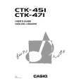 CASIO CTK-471 User Guide CASIO CTK-471 User Guide