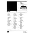 PHILIPS 22RH590 Service Manual PHILIPS 22RH590 Service Manual